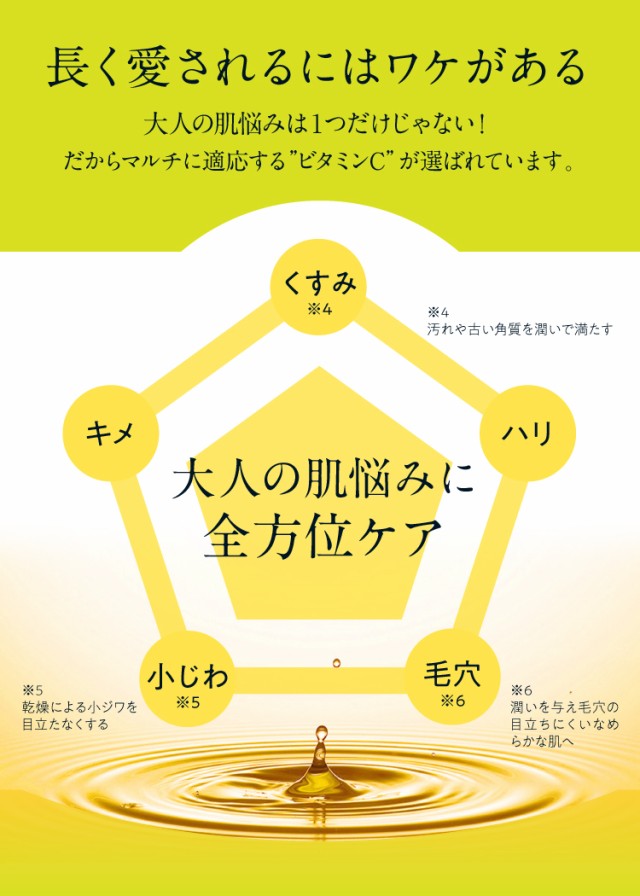 マラソン限定 ビタミンC誘導体 APPSよりA-PVC プラスピュアVC25 毛穴ケア シミ くすみ しわ たるみ ハリ ピュの通販はau PAY マーケット - エクセレントメディカル au PAY マーケット店|商品ロットナンバー:262 正規店人気