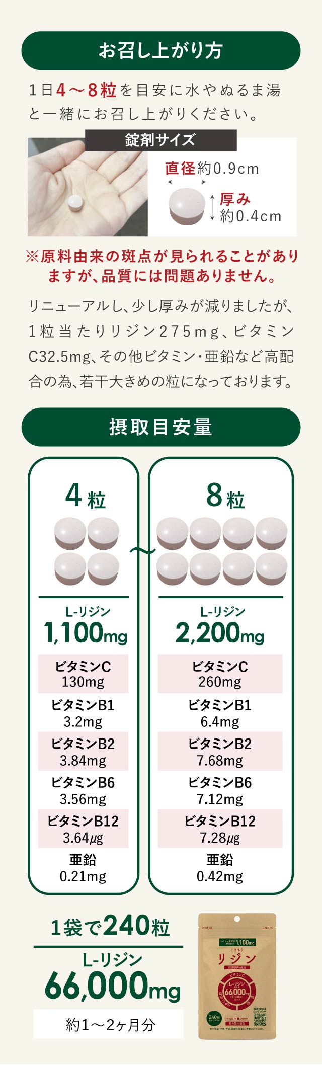 お召し上がり方