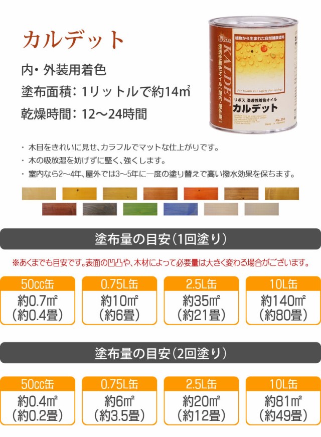 リボス自然塗料 カルデット カラーオイル 2.5L（約31平米 2回塗り）送料無料 - 19