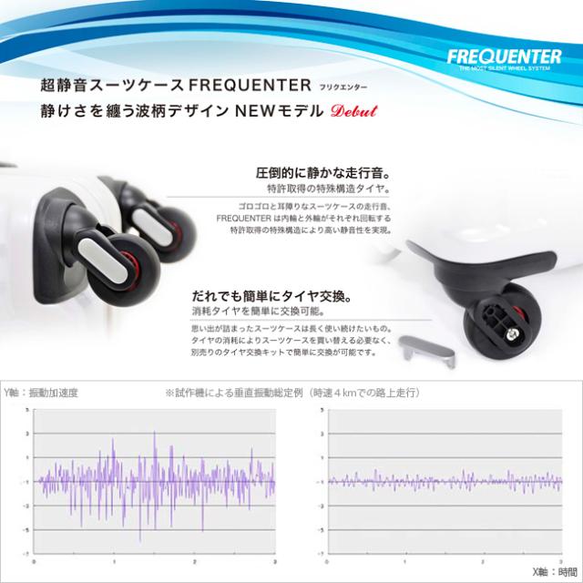 キャスター交換