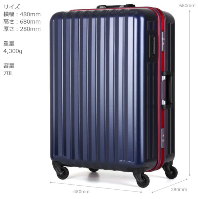 トリオ スーツケース バウンドリップ