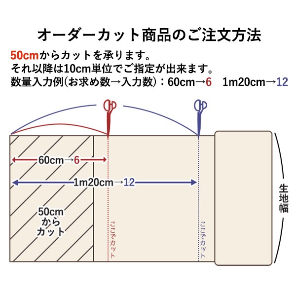 フリルリボンテープ 『ラムーススイングテープ 幅約5cm 621番色』 渡邊布帛工業 株式会社