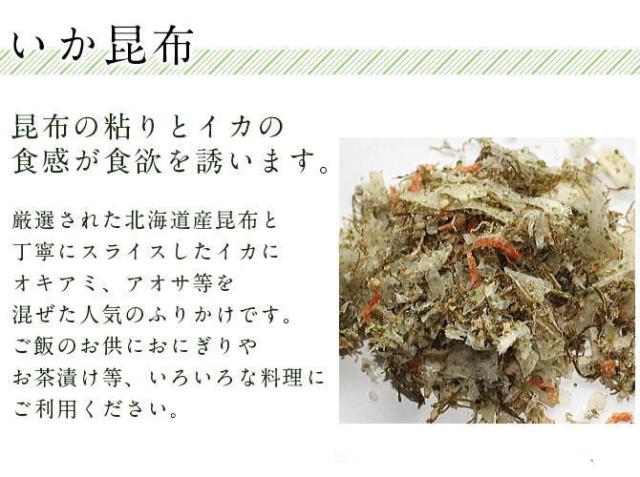 説明