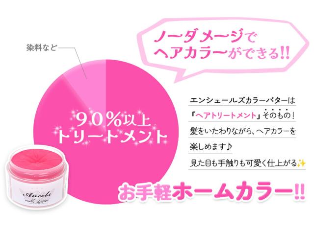 90%以上がヘアトリートメント