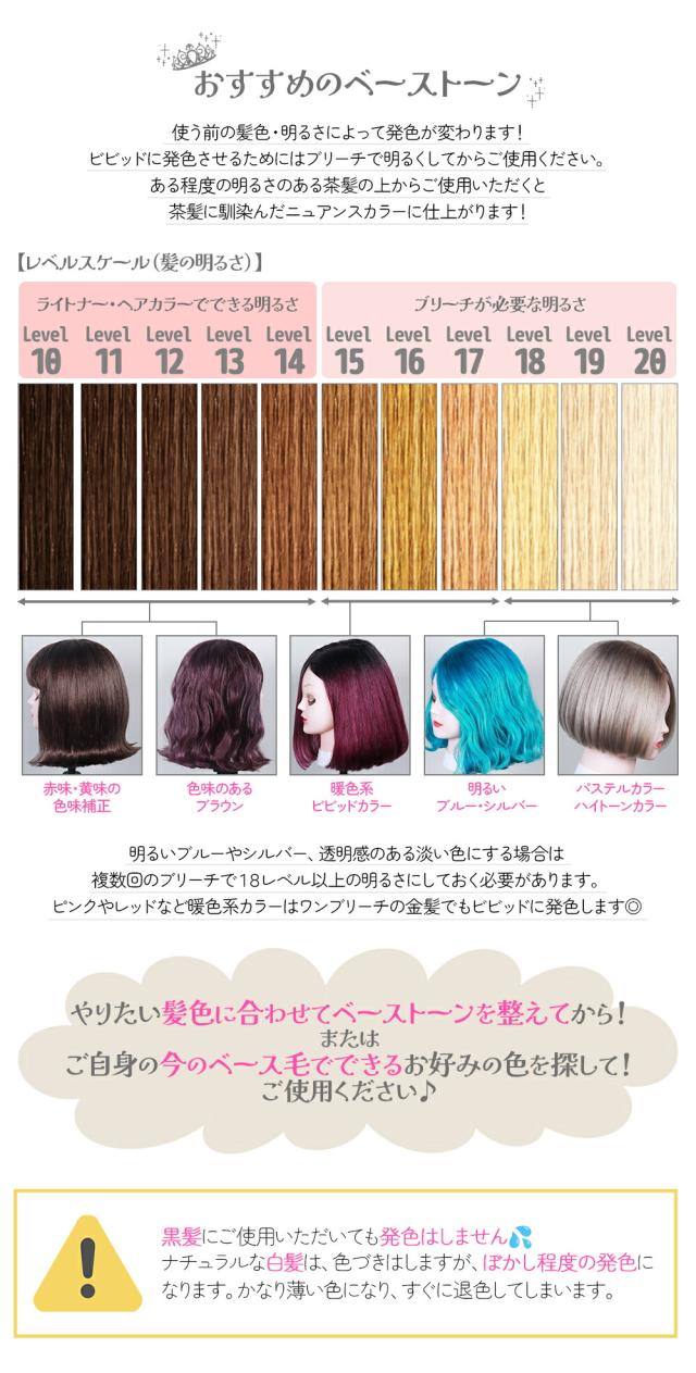 おすすめのベーストーン