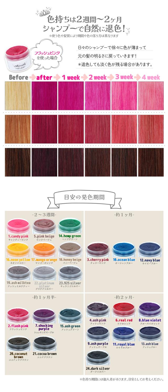 色持ちは2週間?2ヶ月