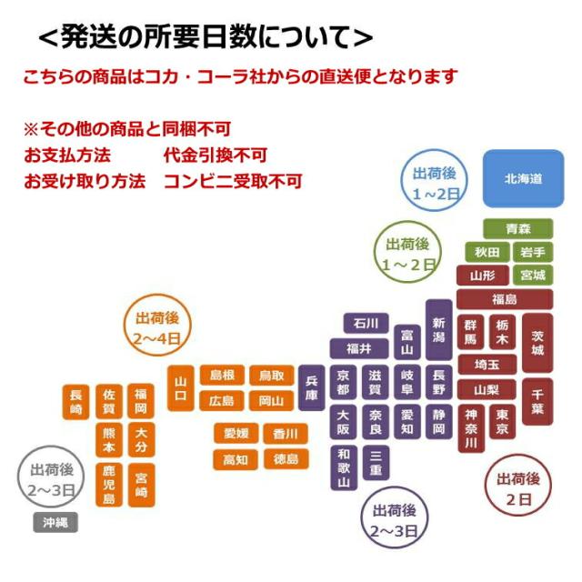 コカ・コーラ配送日について