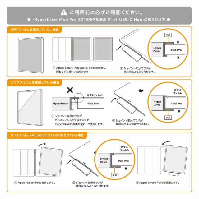 特価大特価 HyperDrive iPad Pro専用 6in1 USB-C Hub 最新iPad Pro対応 拡張 6ポート 4K高画質 持ち運びに便利 PD機能 HDMI変換アダプター USB 3.1ポの通販はau PAY マーケット - DRESCCO|商品ロットナンバー:496933991 爆買い100%新品