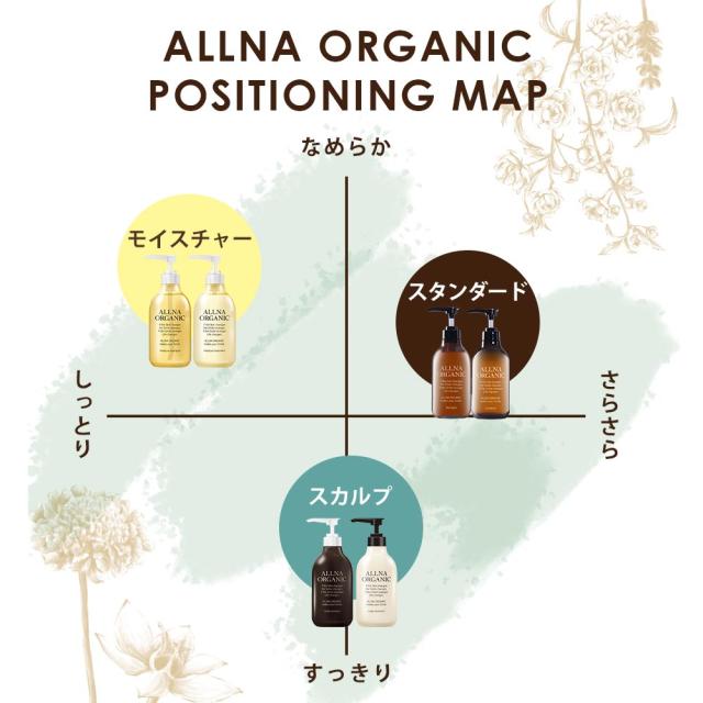 オーガニックシャンプー＆トリートメント 6affcd94403af508789f4ebce7a0d2