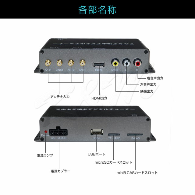 SALE定番 NISSAN パルサー 地デジチューナー カーナビ ワンセグ フルセグ HDMI 4x4 高性能 4チューナー 4アンテナ miniB-CASカード付き 1年保証の通販はau PAY マーケット - KMサービス|商品ロットナンバー 最安値在庫