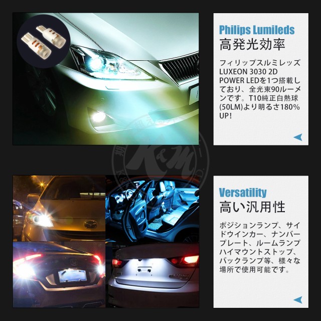 LED T10
