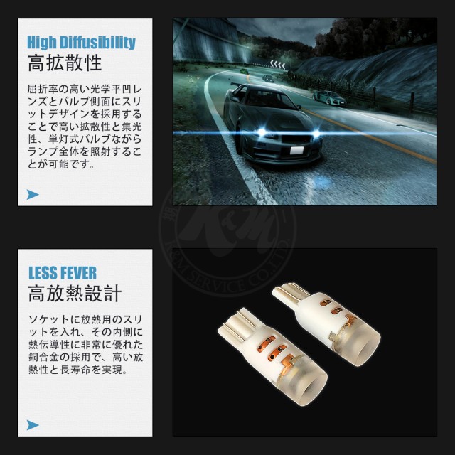LED T10