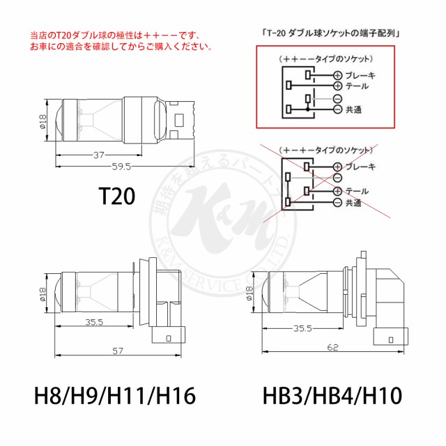 750ルーメン LED フォグランプ