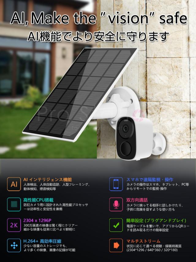 ネットワーク防犯カメラ