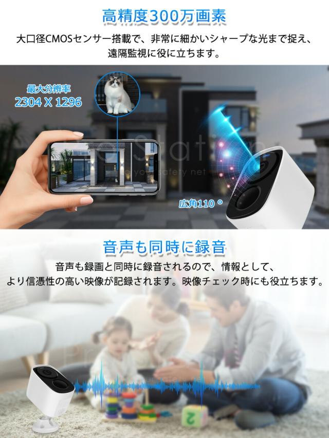 ネットワーク防犯カメラ