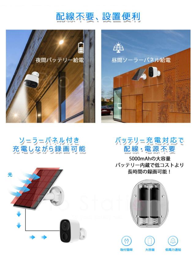 ネットワーク防犯カメラ