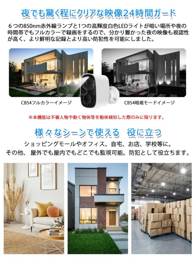 ネットワーク防犯カメラ