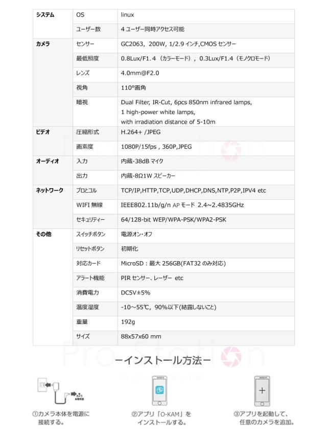 ネットワーク防犯カメラ