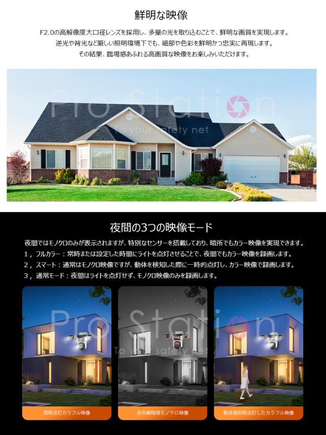 ネットワーク防犯カメラ