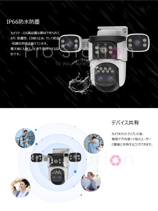 ネットワーク防犯カメラ