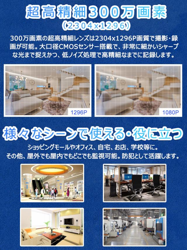 wifi対応の防犯カメラ