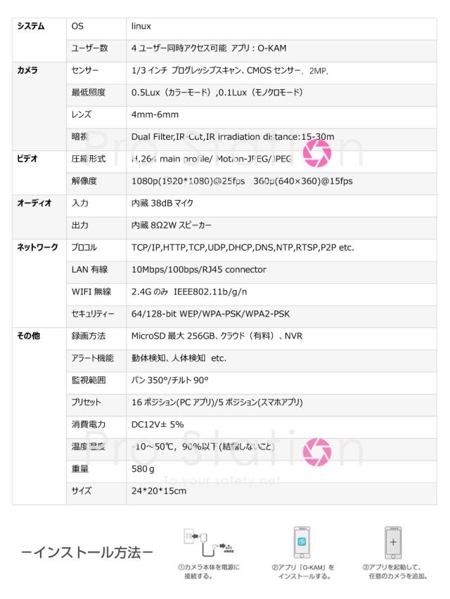 wifi対応の防犯カメラ
