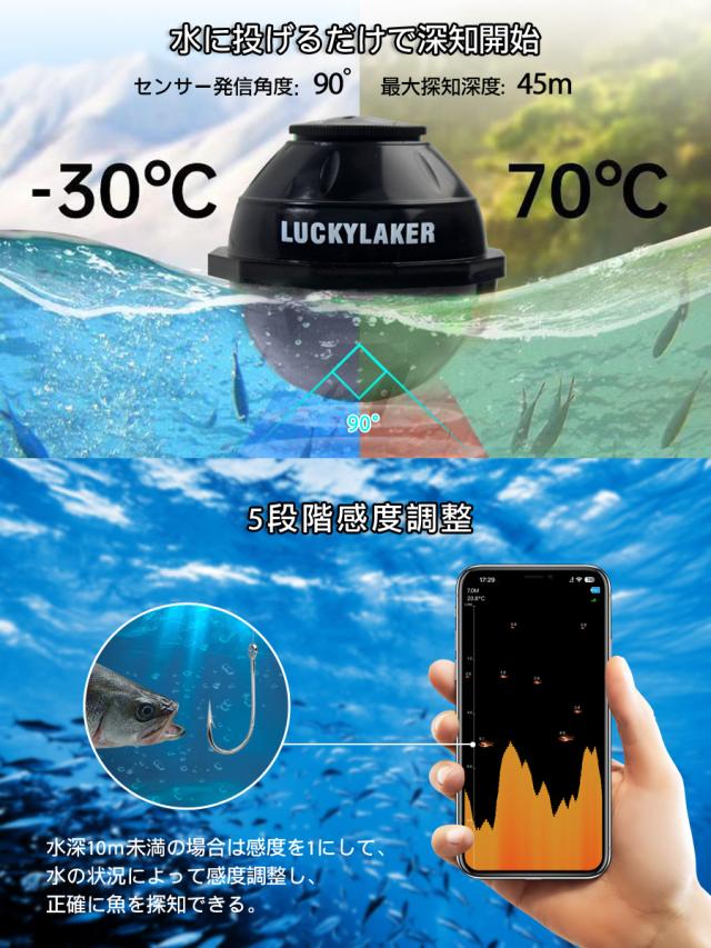 魚群探知機