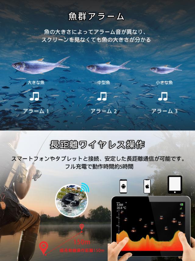 魚群探知機