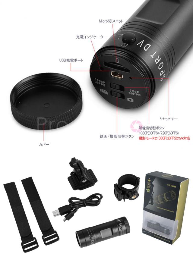 ドライブレコーダー