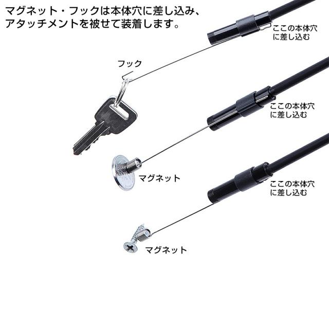 デジタル内視鏡