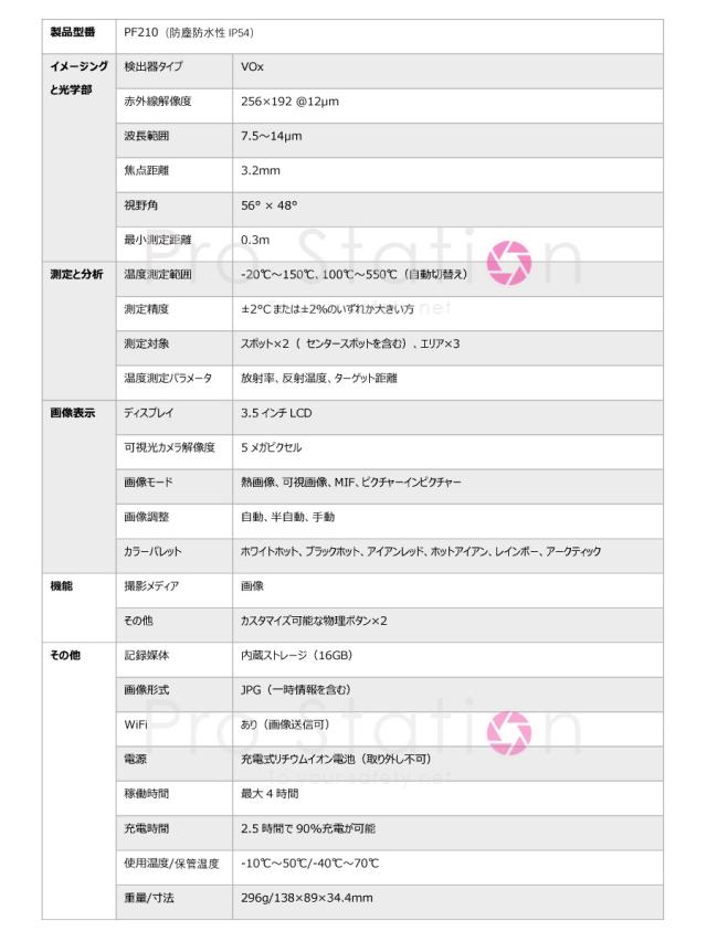 サーモグラフィカメラ