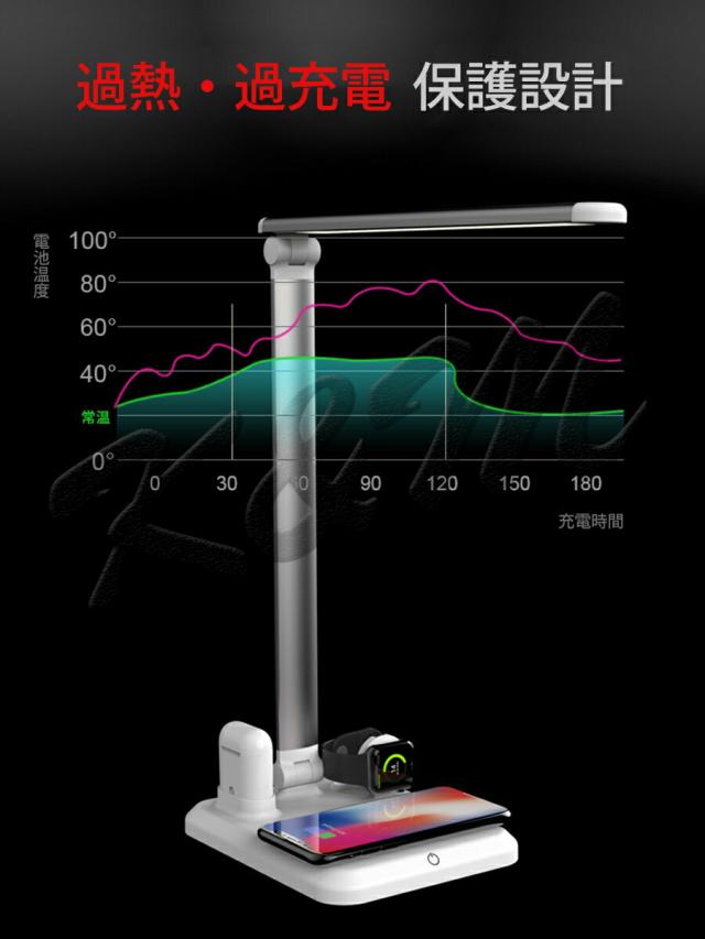 Qiワイヤレス充電スタンド