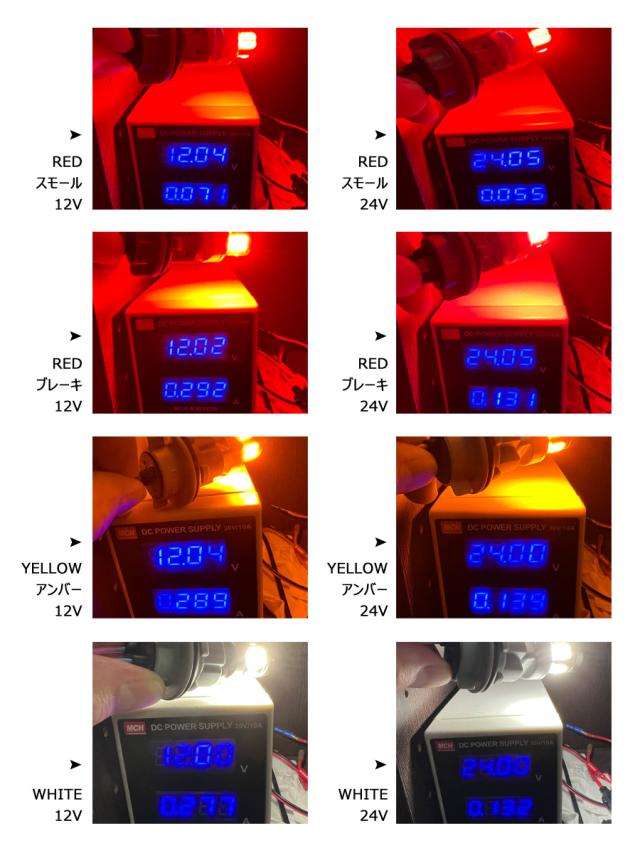 750ルーメン LED フォグランプ