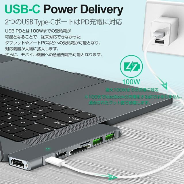 USBハブ Type-C