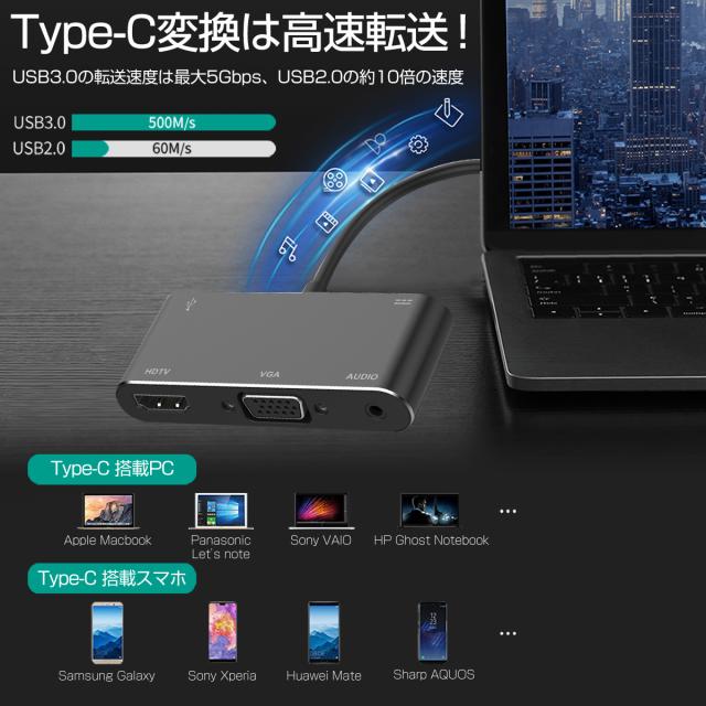 USBハブ Type-C