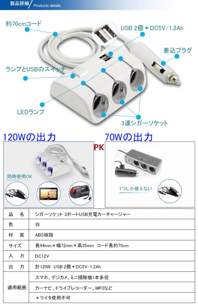 シガーソケット 2ポートUSB