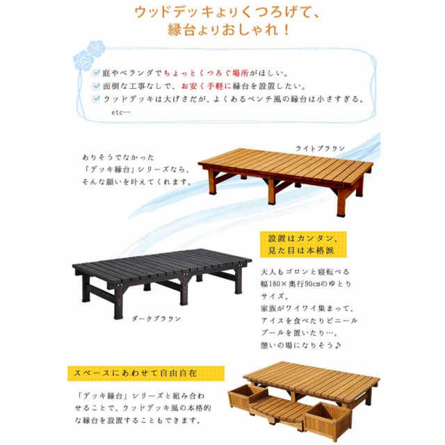豊富な通販 デッキ縁台 【送料無料 ウッドデッキ風 簡単 縁側 本格的 DIY 木製 天然木 庭 ベランダ マンション おしゃれ 送料無料の通販はau PAY マーケット - アンココン‾UNCOCON‾ 定番人気安い