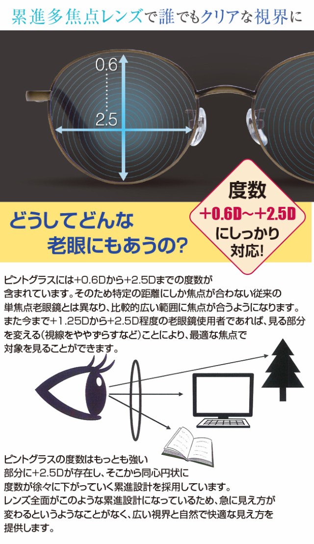 豊富な安い 老眼鏡 老眼鏡 メガネ 度数 変更 視力 ブルーライト カの通販はau PAY マーケット - やさしさON-LINE|商品ロッ ピントグラス 視力補正用メガネ 【老眼鏡 度数 調節 シニアグラス 近視 遠視 老眼 日本製国産