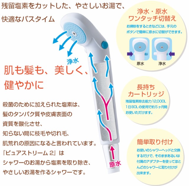 ゼンケン ピュアストリーム 2 3共通 交換用カートリッジ2本 C-CF-12