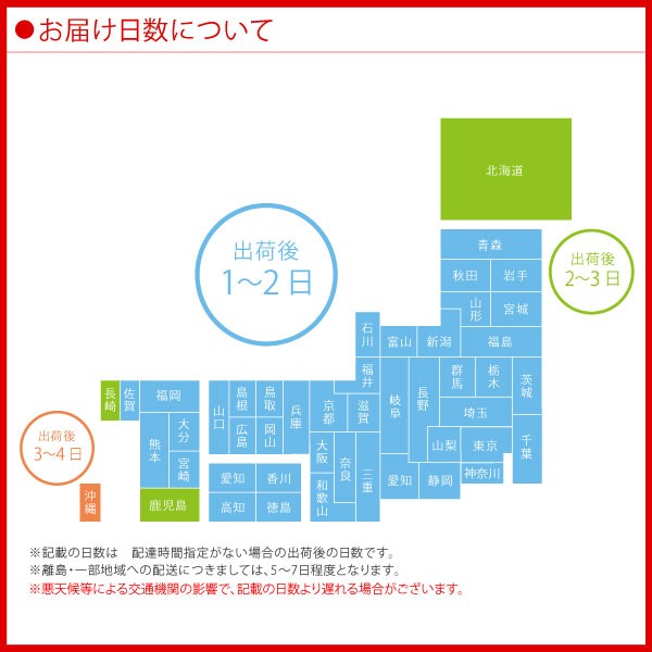 コカ・コーラ配送について2