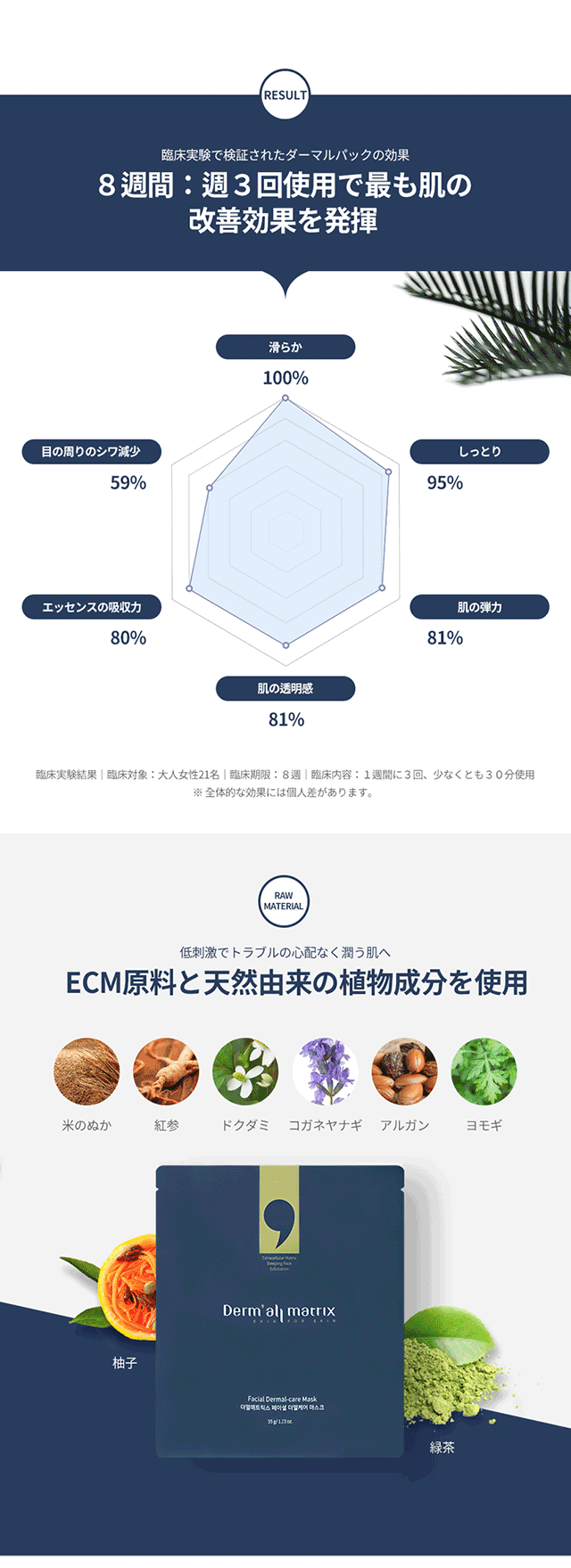 正規販売代理店品 Dermall matrix ダーマルマトリックス Facial Dermal