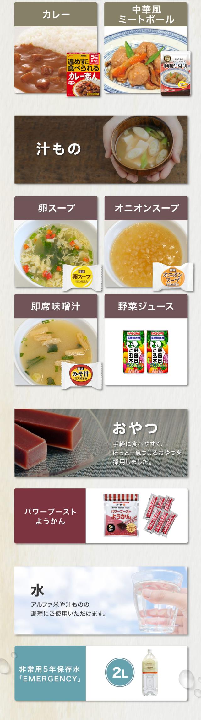 非常食セット