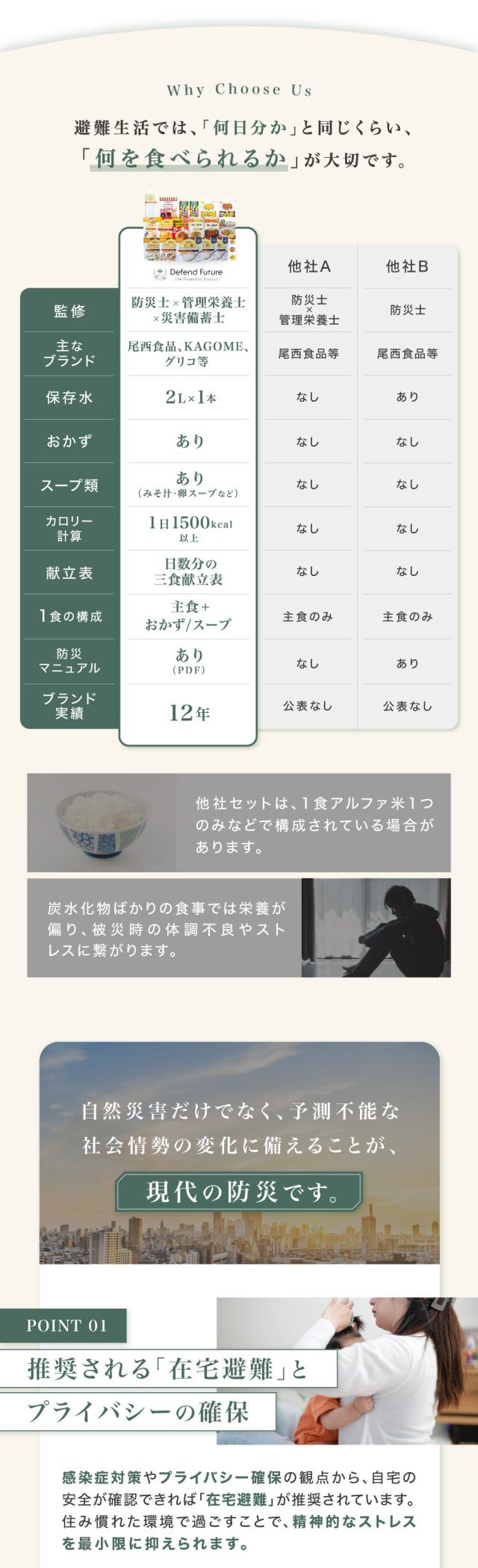 非常食セット