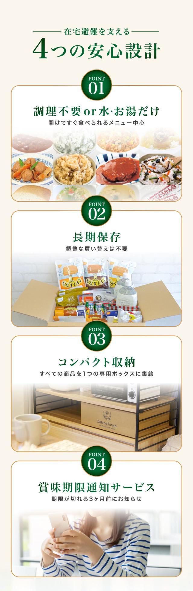 非常食セット