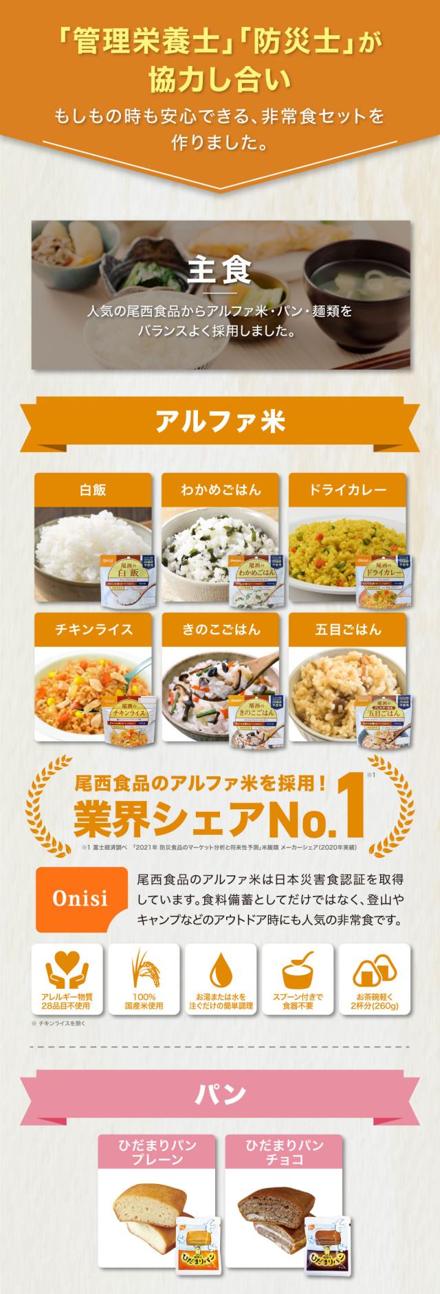 非常食セット