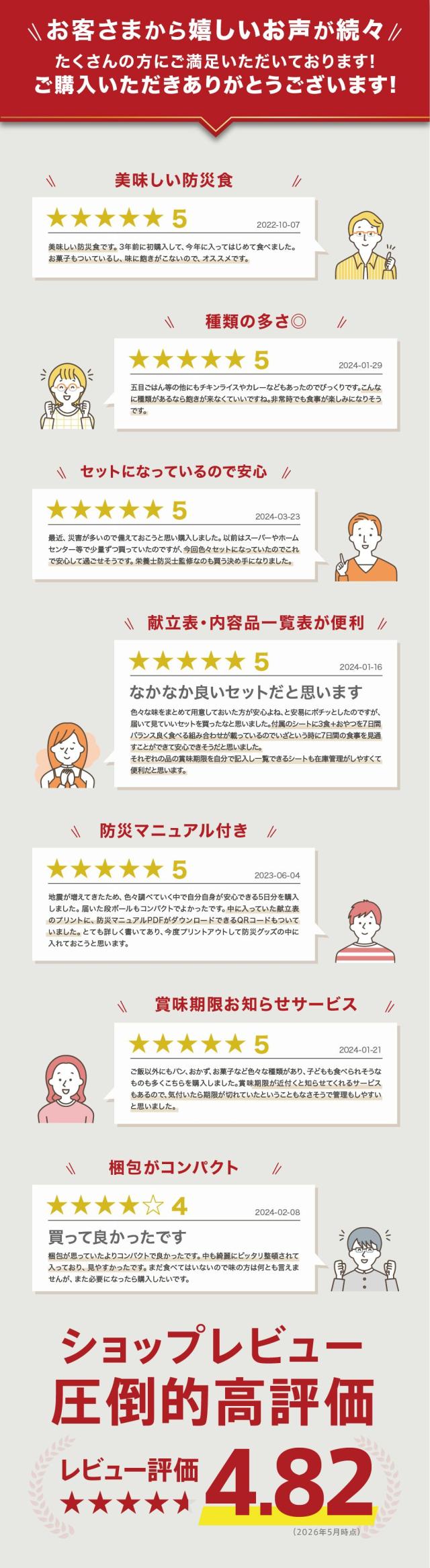 非常食セット