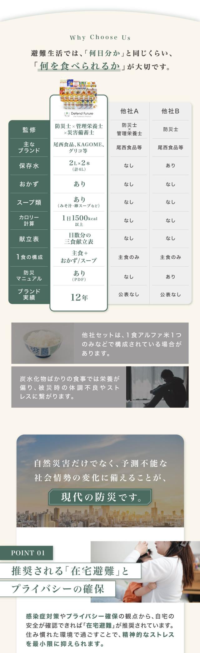 非常食セット