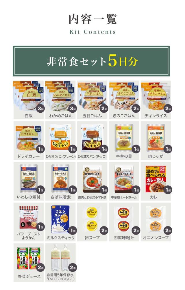 非常食セット