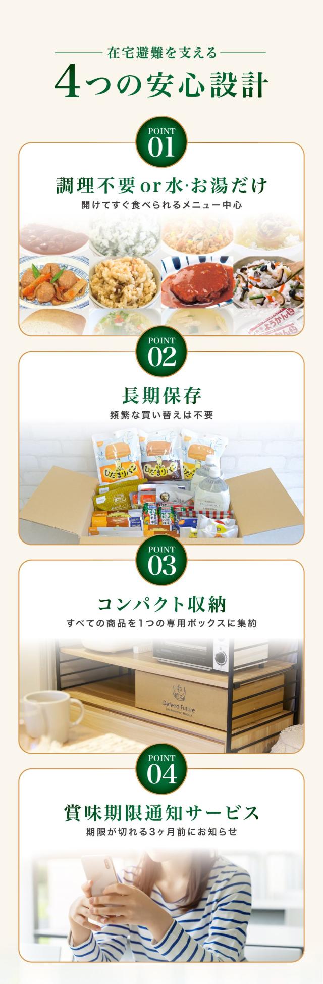非常食セット