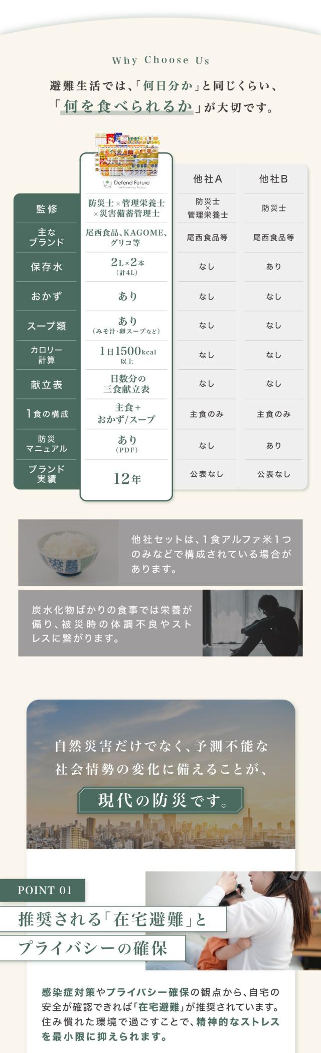 非常食セット